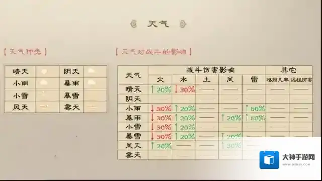 新三国志曹操传地形