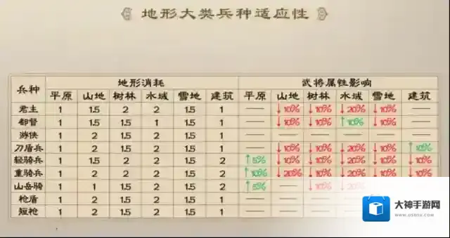 新三国志曹操传兵刃