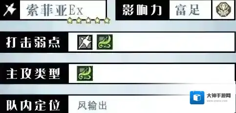 歧路旅人:大陆的霸者索菲亚