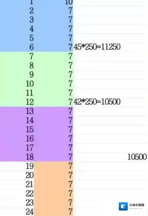 战双帕弥什碎片