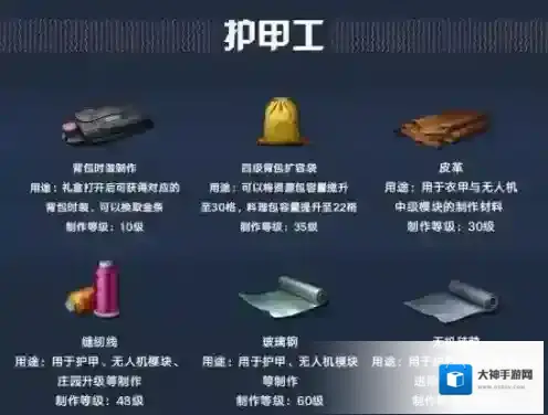 明日之后玻璃钢怎么制作