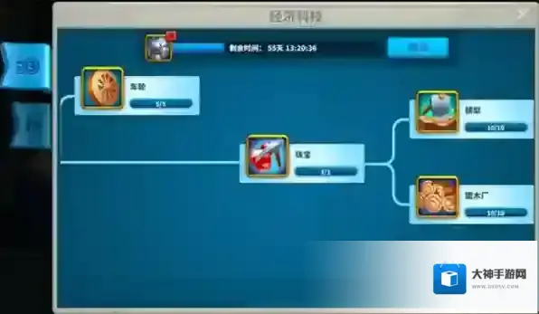 万国觉醒科技系统