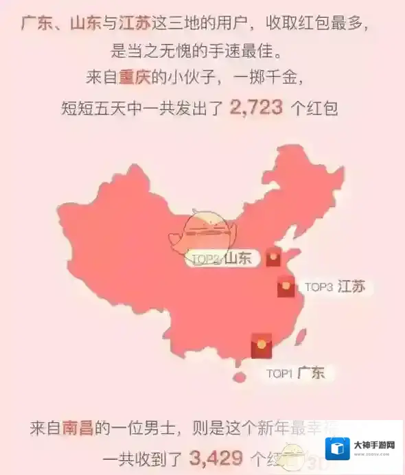 《微信》2018春节数据报告