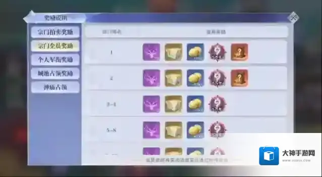 斗罗大陆魂师对决利用