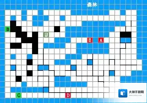 奥特曼俱乐部起点