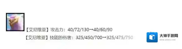 云顶之弈玉龙半神阵容推荐 云顶之弈手游12.14玉龙半神狗熊装备搭配