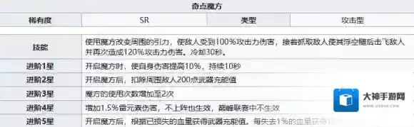 幻塔奇点魔方在哪 幻塔奇点魔方获得方法
