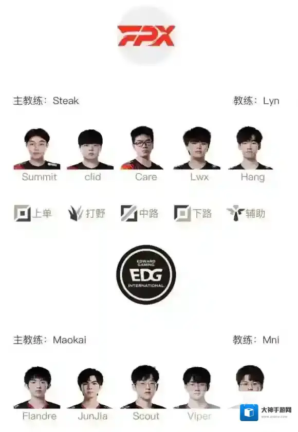 lpl季后赛赛程8.18 2022LPL夏季赛季后赛8月18日首发名单