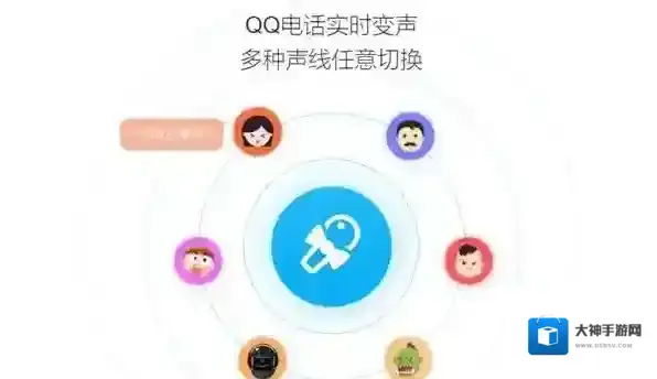 QQ功能介绍