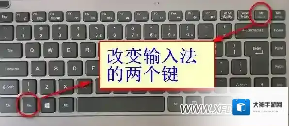 笔记本电脑上Fn键有什么用