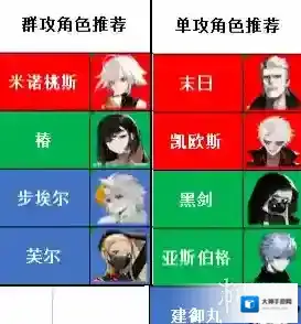 非匿名指令工具人