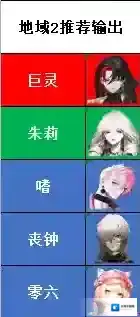 非匿名指令定制