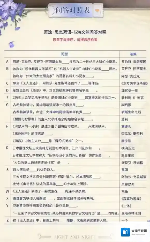 光与夜之恋三大