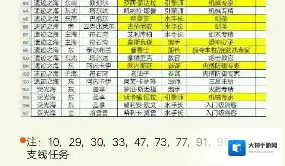 小小航海士外传外传