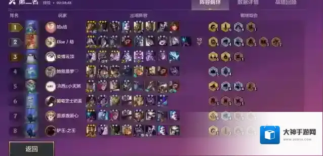 金铲铲之战虚空阵容怎么玩 虚空阵容怎么上分