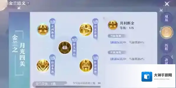 梦幻新诛仙义结金兰怎么玩？梦幻新诛仙义结金兰玩法说明