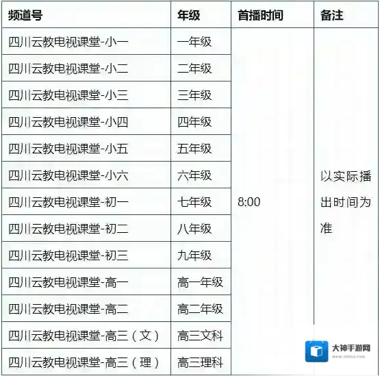 四川云教电视课堂四川