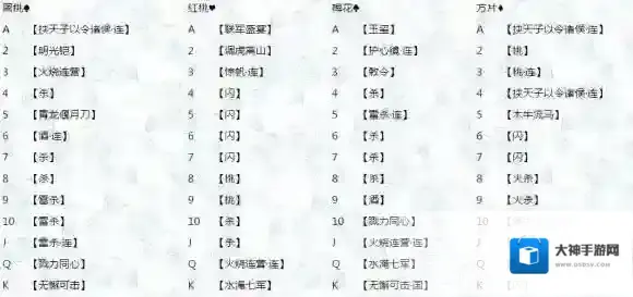 三国杀OL移动版国战新版卡牌及新机制玩法介绍_连横