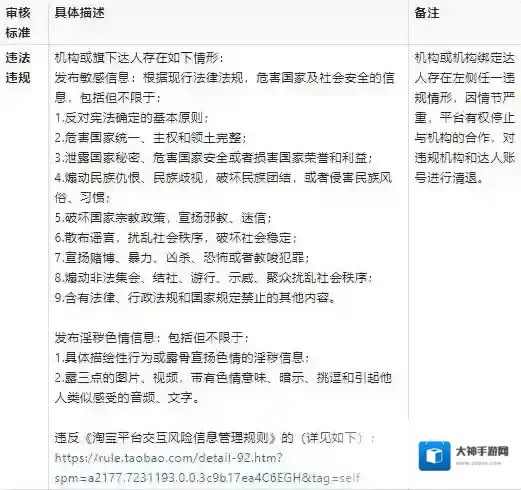 淘宝网淘宝账户