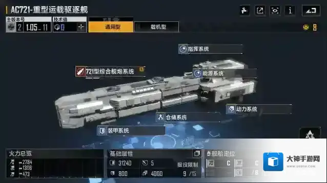 无尽的拉格朗日苔原级怎么加点