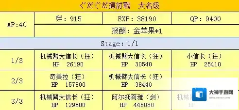 FGO扫讨战大名级配置攻略 明治维新扫荡战配置掉落
