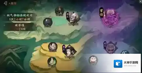 神都夜行录门会活动怎么玩 门会活动玩法攻略