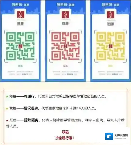 随申办市民云核酸