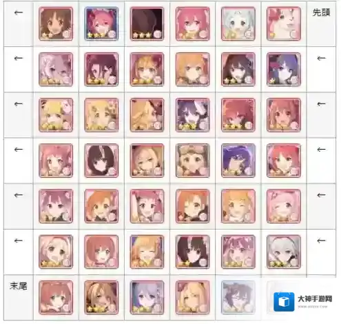 公主连结Re：Dive前卫