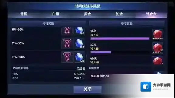 漫威：未来之战赠送