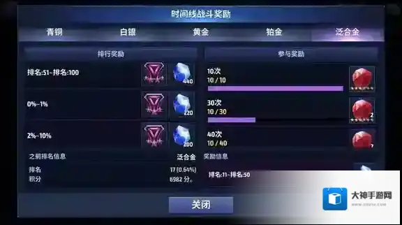 漫威：未来之战获取