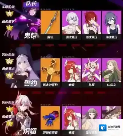 崩坏3鬼铠战场龙怎么打 通关阵容装备打法攻略