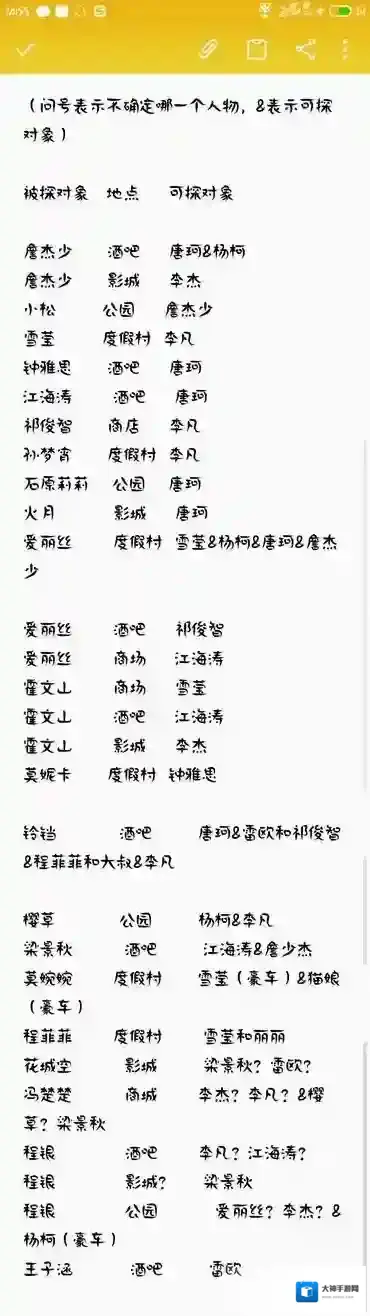 元气偶像季星探寻找艺人玩法攻略