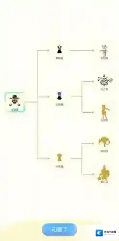 一起来捉妖许愿星觉醒什么好  妖灵觉醒路线攻略