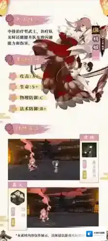 执剑之刻梢姬好用吗 技能强度实用价值一览