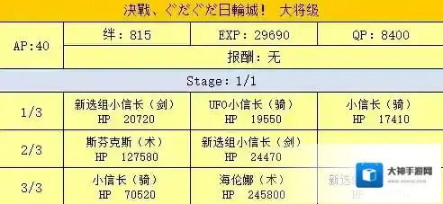 FGO日轮城大将级配置攻略 明治维新第三战配置掉落
