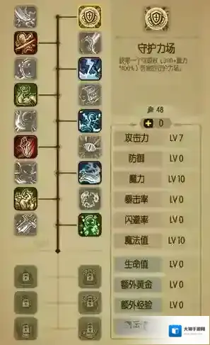 贪婪洞窟魔力流属性加点方法 魔力流属性攻略