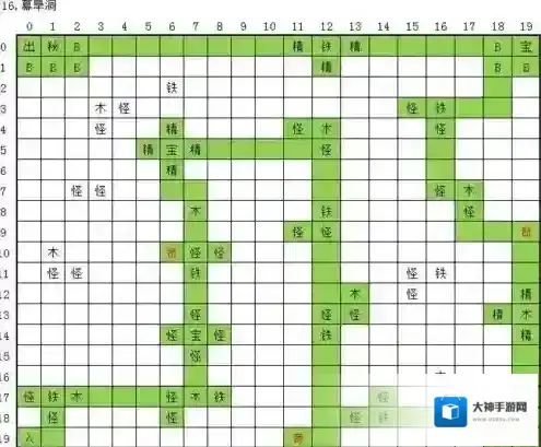 玄元剑仙幕阜洞怎么走  历练地图第十六关路线攻略