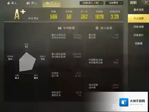 刺激战场kda怎么看 kda什么意思