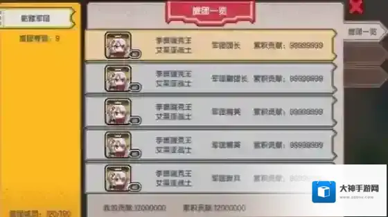 伊洛纳旅团贡献怎么刷 快速获得贡献方法介绍