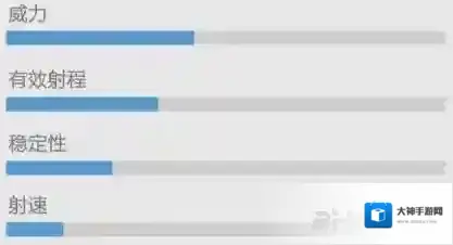 香肠派对R1895图鉴 R1895手枪攻击力属性与可用配件介绍