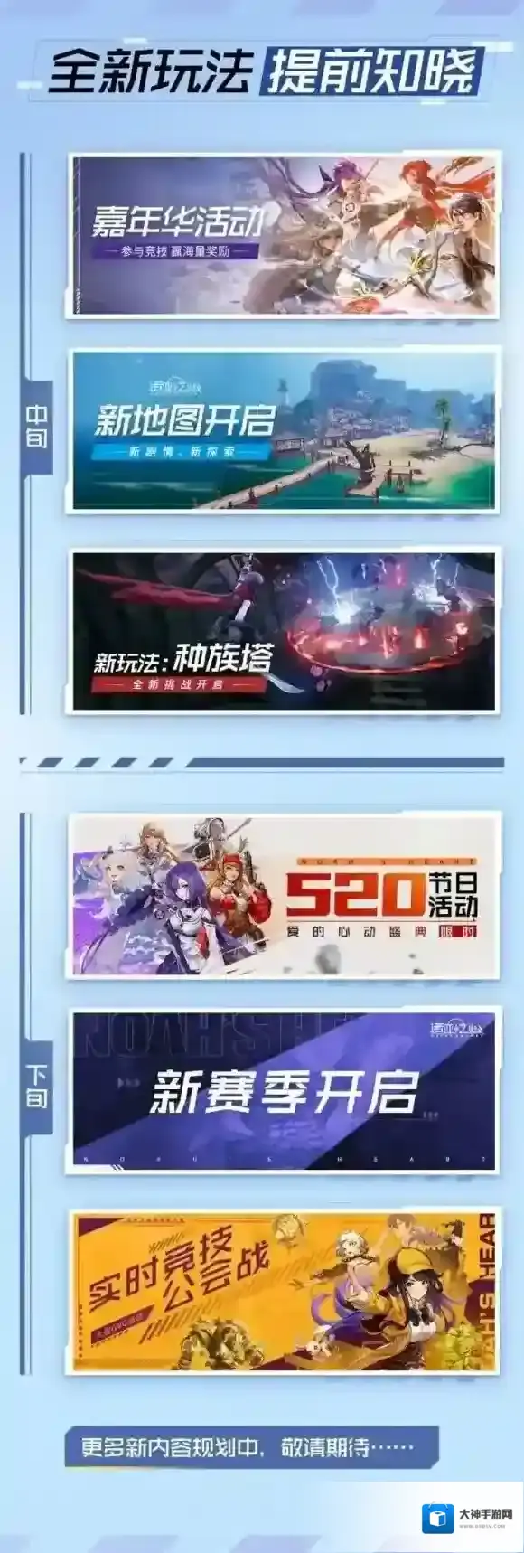 诺亚之心都有什么