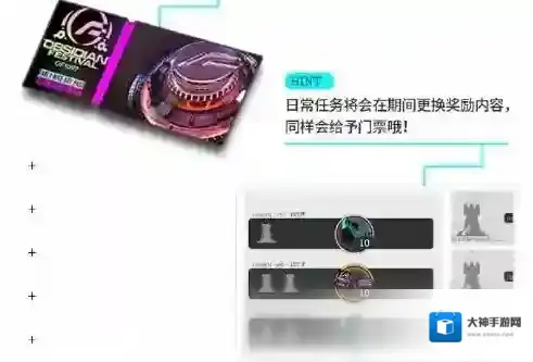 明日方舟火蓝之心需要消耗什么 全部活动关卡攻略