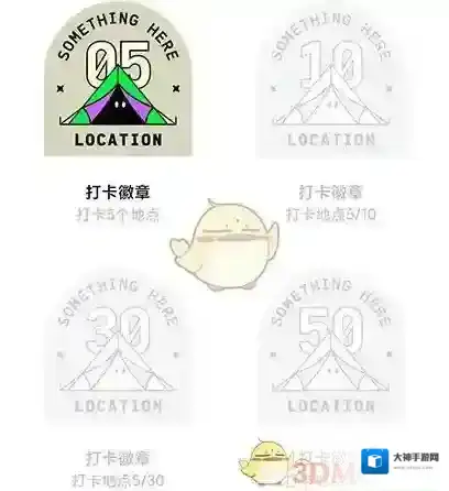 飞鸟旅行就可以