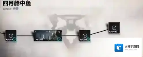 战双帕弥什AFD10剧情是什么 第十关卡愚人节快乐故事一览