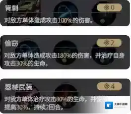 非匿名指令希特