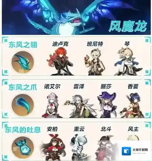 原神周常boss有哪些 掉落材料与对应角色一览