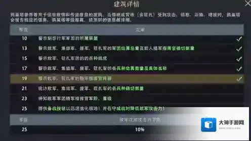 权力的游戏创世纪升级