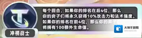 金铲铲之战战士