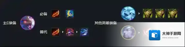 金铲铲之战金铲铲