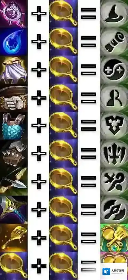 金铲铲之战冠冕